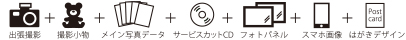 基本撮影プラン